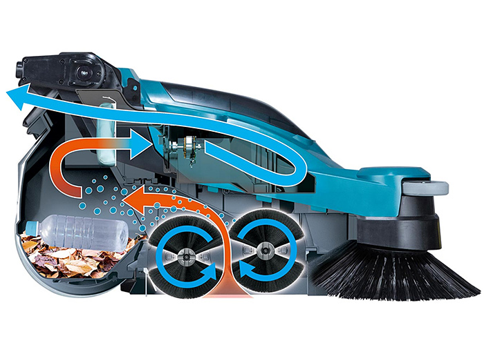 Аккумуляторная подметальная машина MAKITA VS001GZ